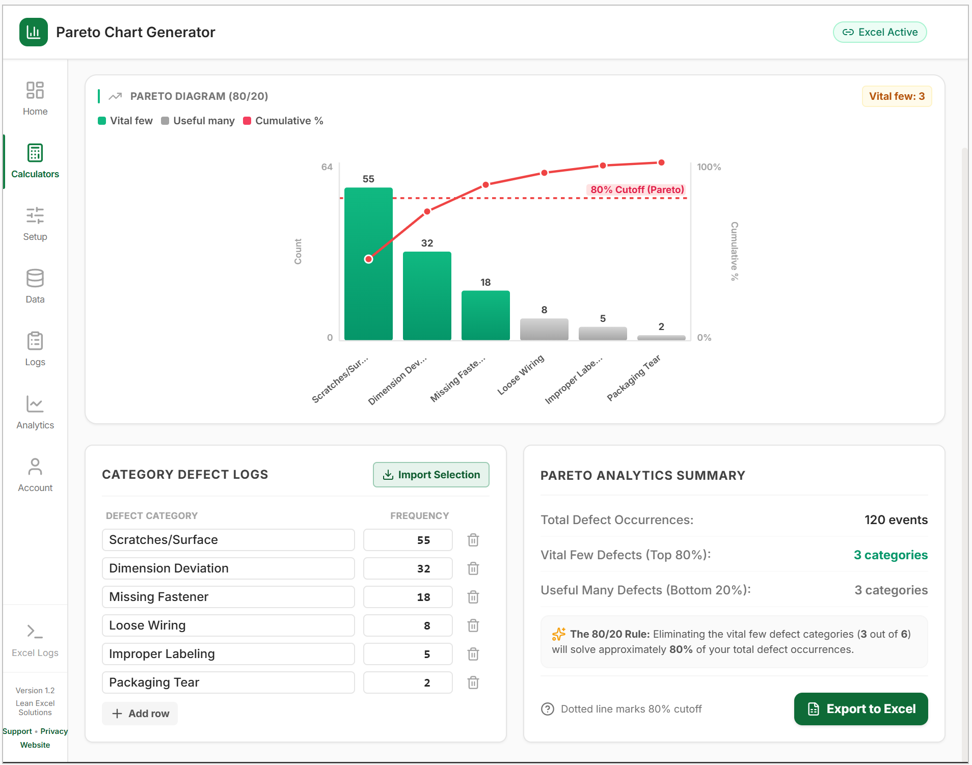 Pareto chart in the task pane