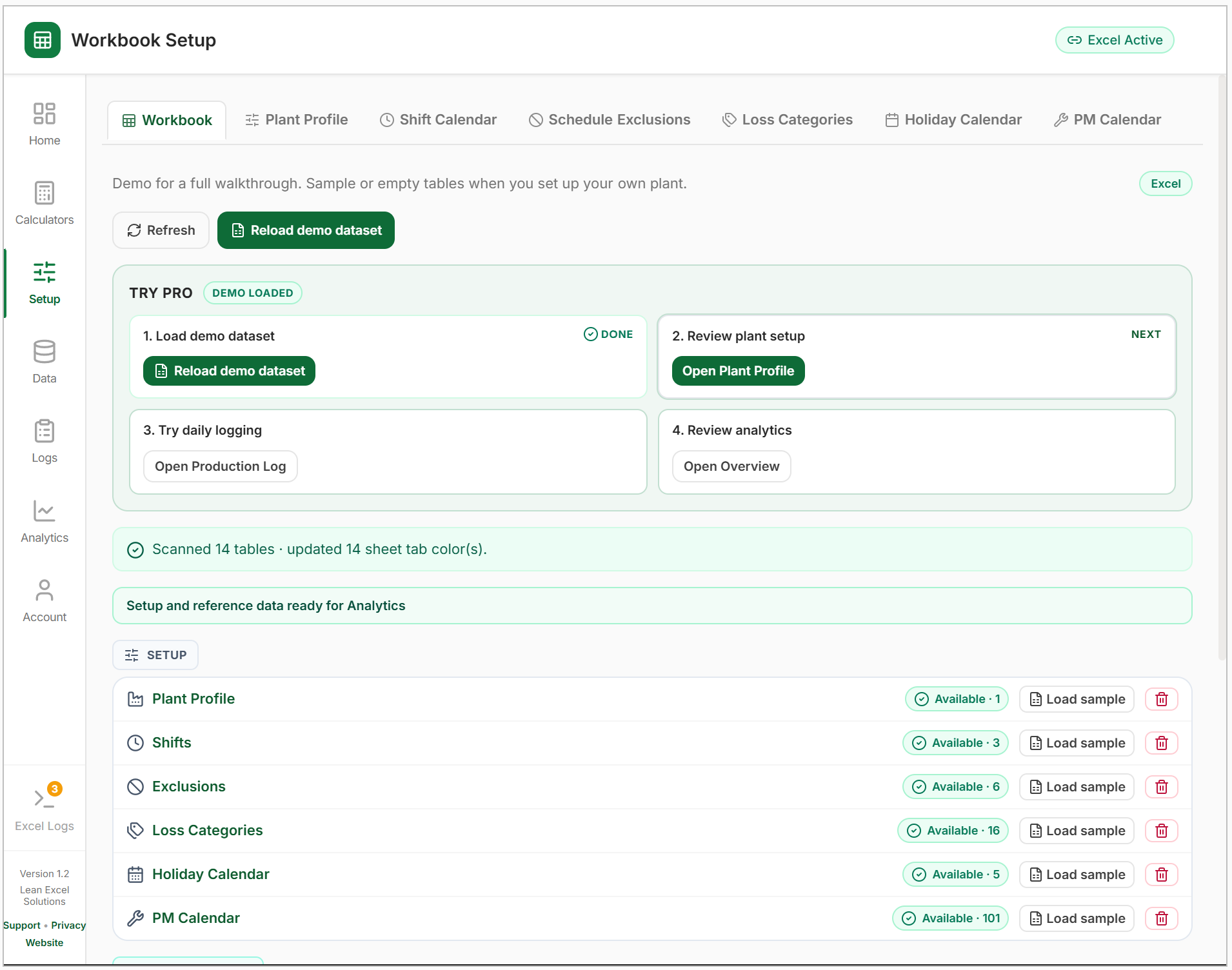Workbook hub after loading the demo dataset